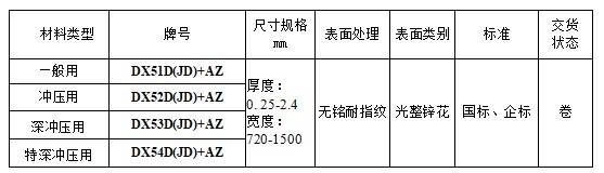 广东会·(中国区)有限公司官网