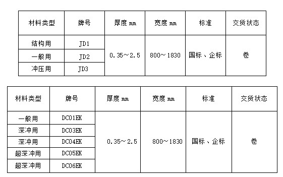 广东会·(中国区)有限公司官网