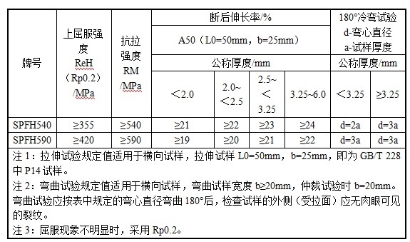 广东会·(中国区)有限公司官网