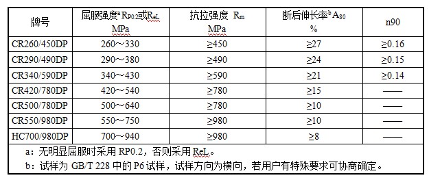 广东会·(中国区)有限公司官网