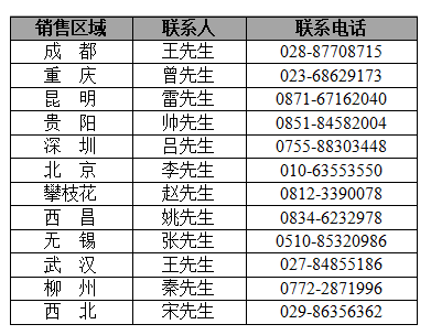广东会·(中国区)有限公司官网
