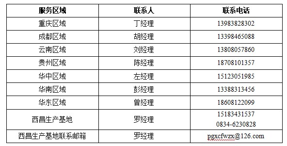 广东会·(中国区)有限公司官网