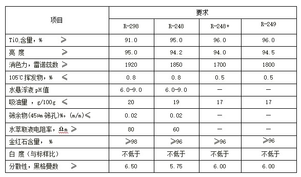 广东会·(中国区)有限公司官网