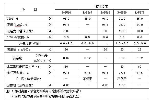 广东会·(中国区)有限公司官网