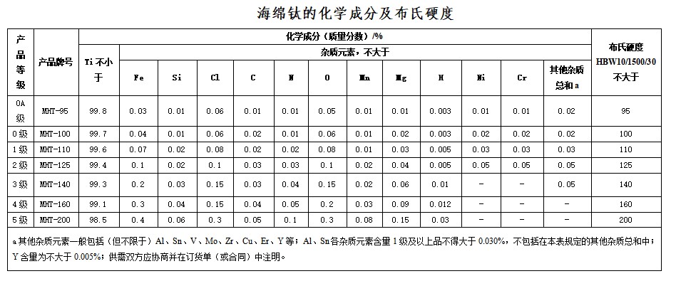 广东会·(中国区)有限公司官网