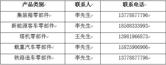 广东会·(中国区)有限公司官网